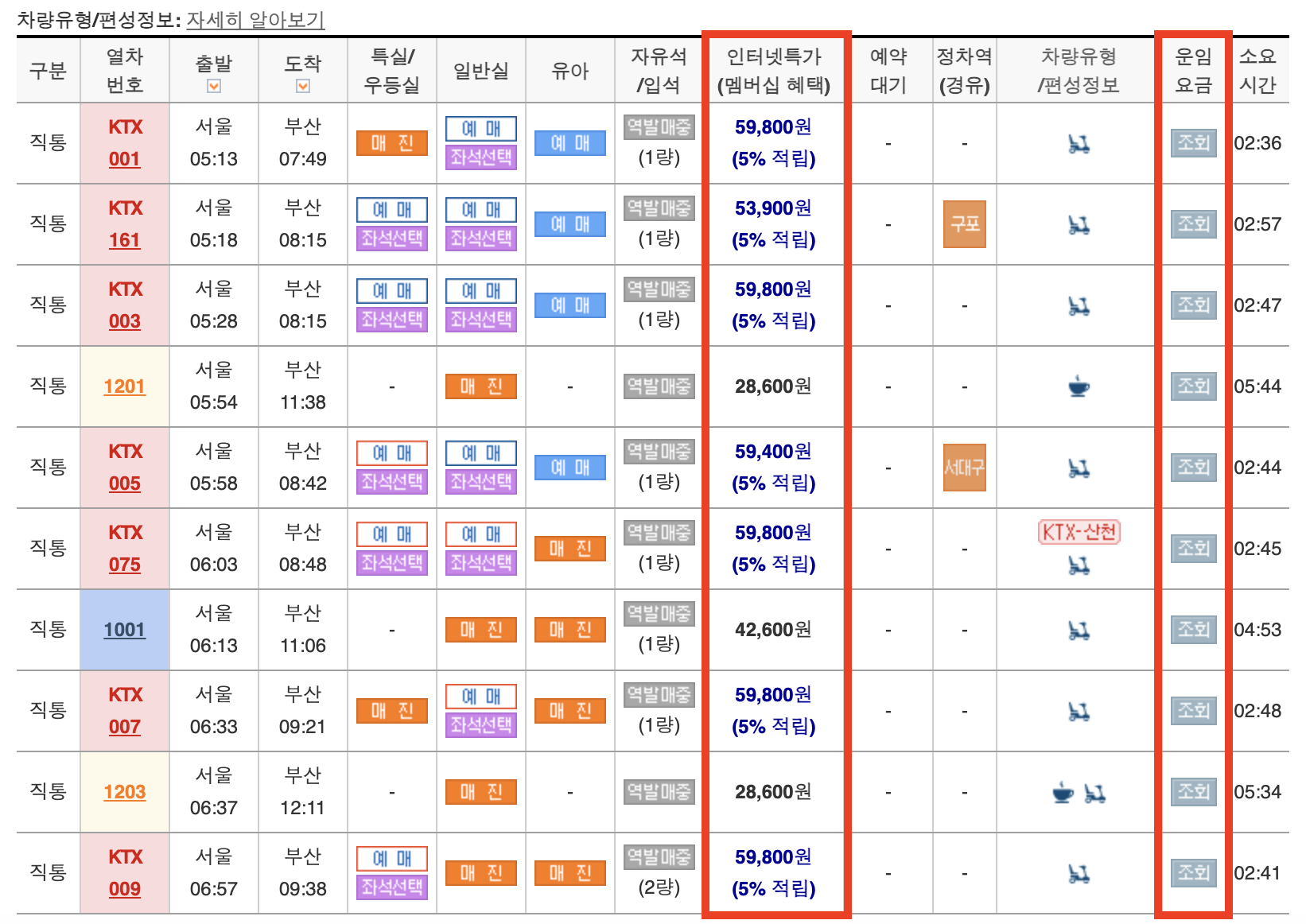 KTX 요금표(3)
