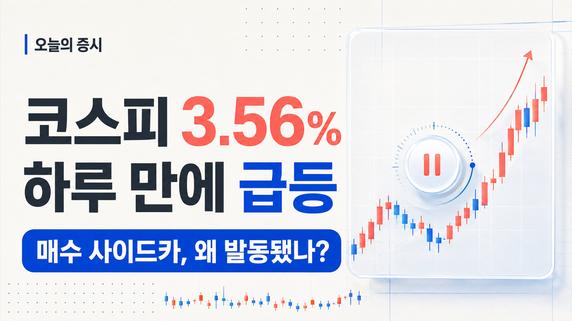 코스피 3.56% 급등, 매수 사이드카 뜻, 발동 이유, 전망 썸네일