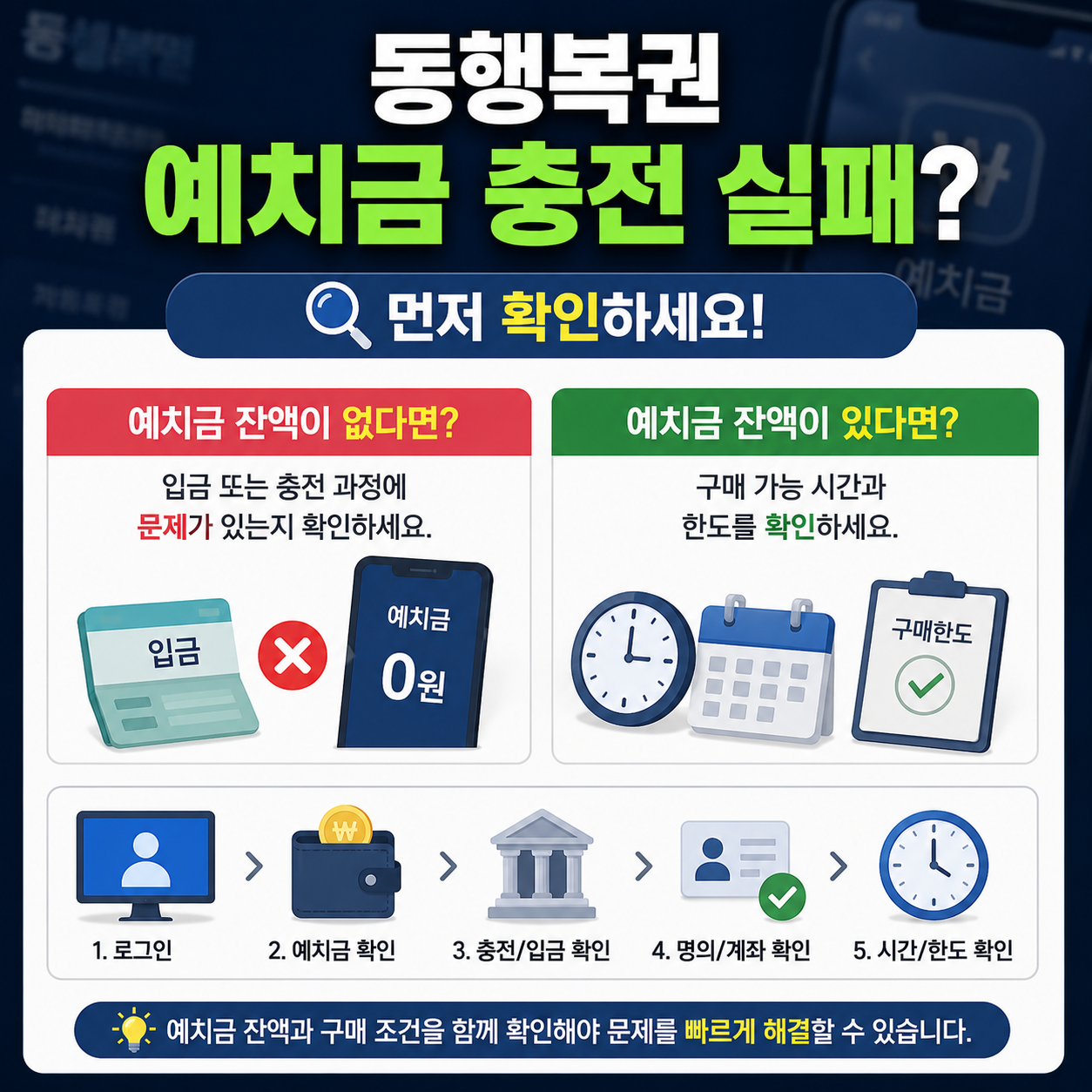 동행복권 예치금 확인 순서