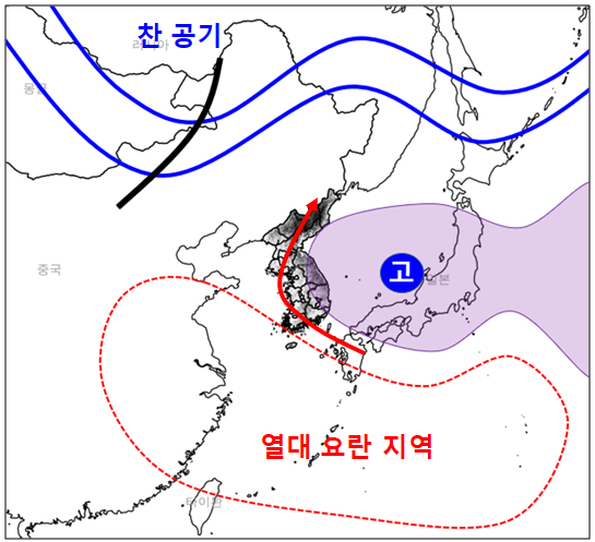 태풍이 오히려 폭염 키운다?