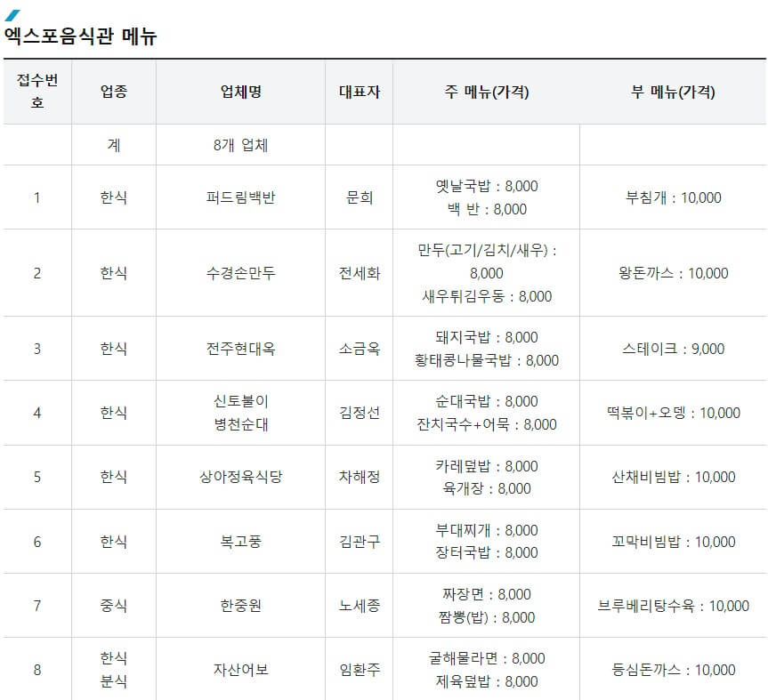 계룡세계 문화엑스포