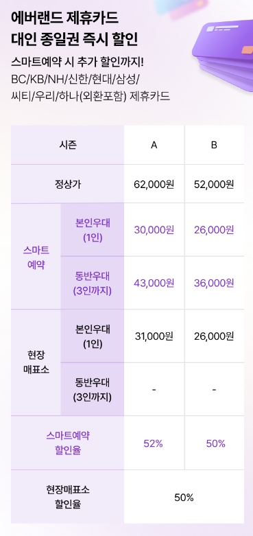 2025 에버랜드 자유이용권 가격 할인 (+큐패스)