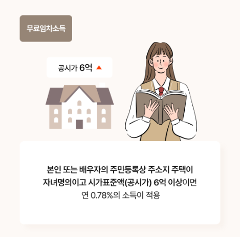 기초연금 수급자격 신청&amp;#44; 재산&amp;#44; 자동차&amp;#44; 모의계산&amp;#44; 계산방법 확인