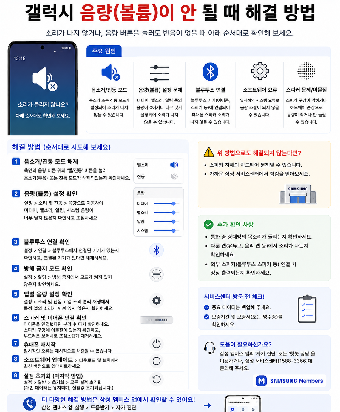 갤럭시 소리 안남