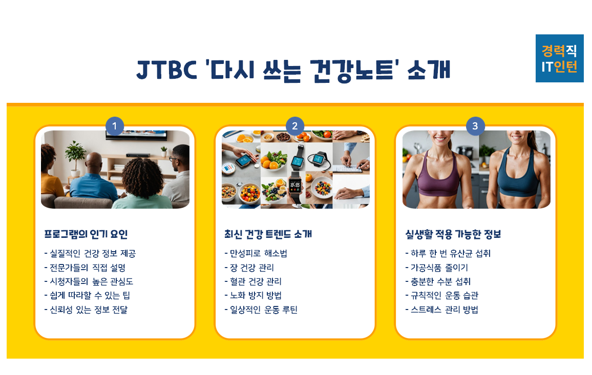JTBC &amp;#39;다시 쓰는 건강노트&amp;#39; 11회&amp;#44; 왜 주목해야 할까?2