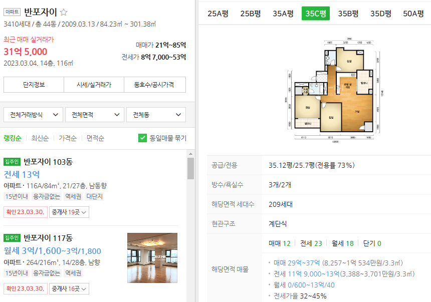 반포자이 2023년 매물 현황