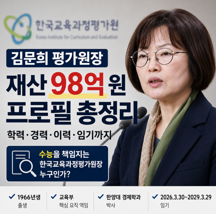 김문희 평가원장 재산 98억, 누구길래? 프로필&middot;학력&middot;경력 총정리