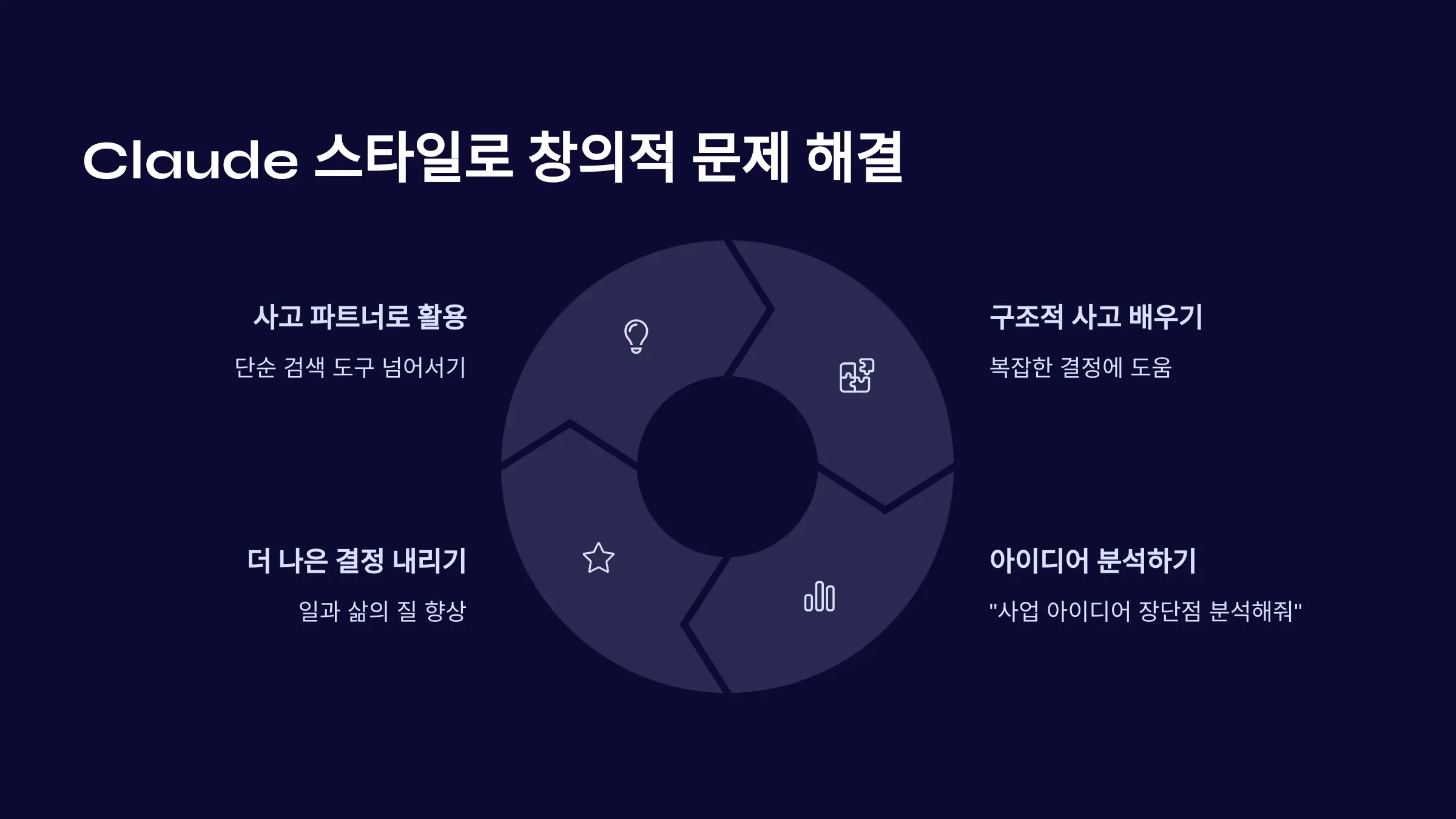 Claude 스타일로 창의적 문제 해결하기