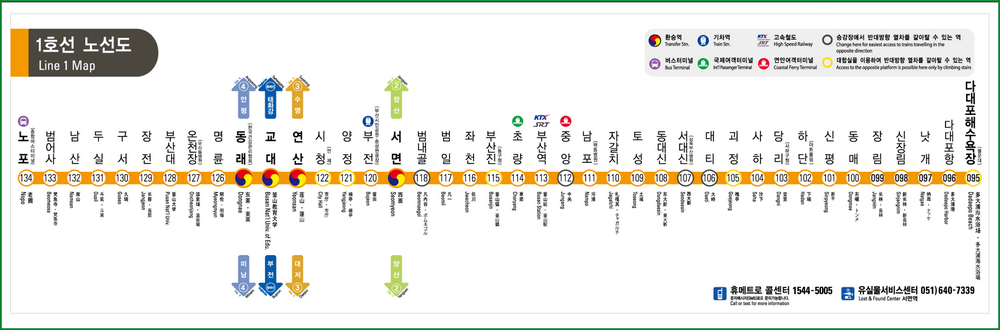 부산지하철 노선도 크게보기 (다운로드)