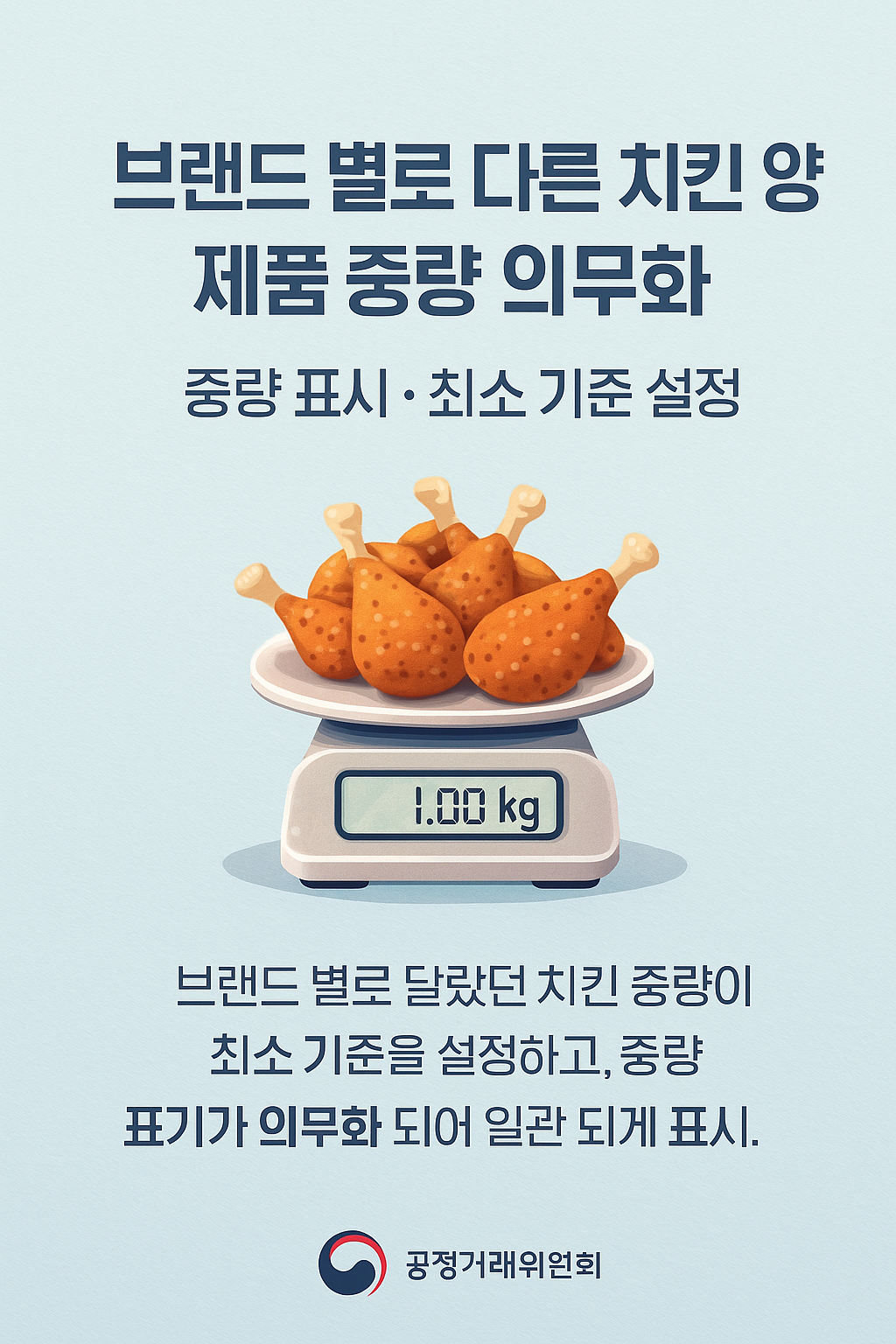 치킨 중량표시 관련 사진첨부