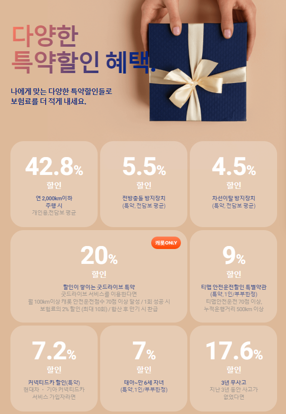 캐롯 퍼마일 자동차보험 혜택 1