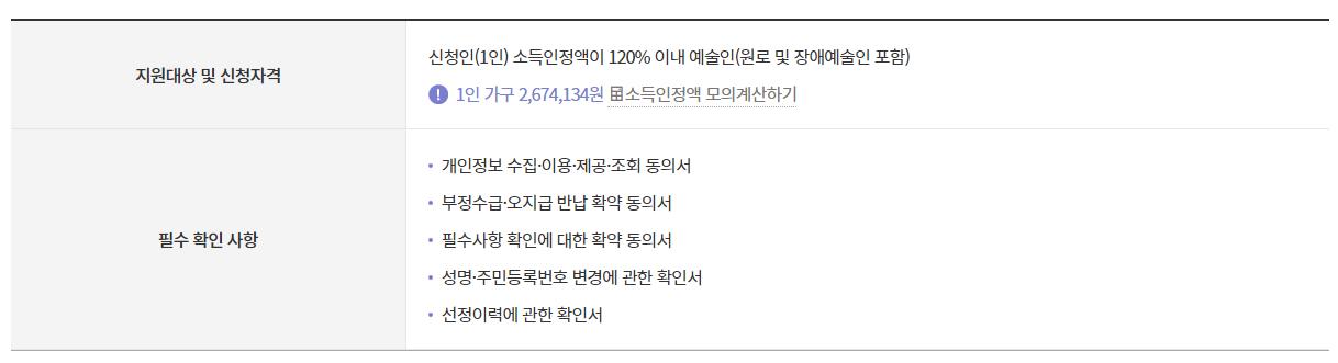 2024년 예술인 복지재단 창작지원금 신청방법