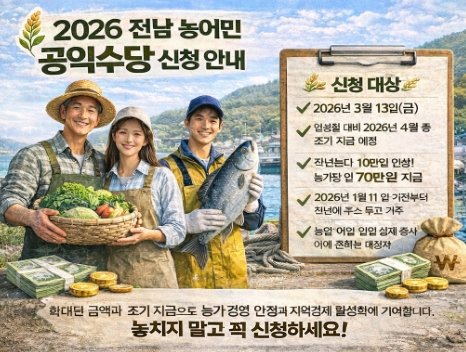 전남 농어민 공익수당(농민, 어민) 신청, 자격 완벽정리