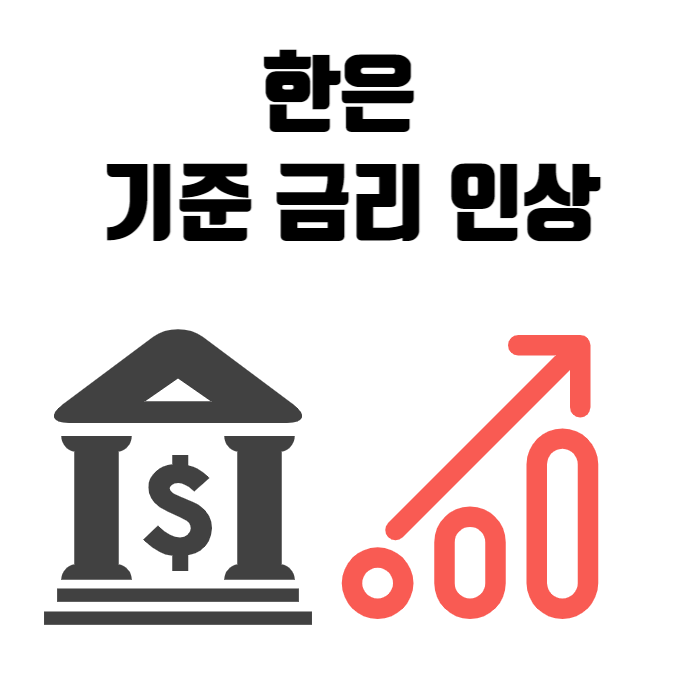 한은 기준 금리 인상