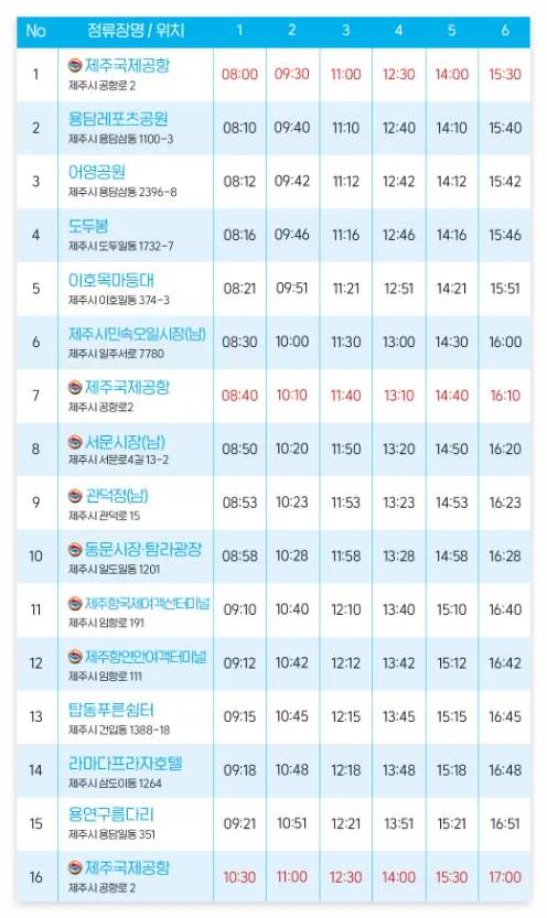 해안코스 시간표