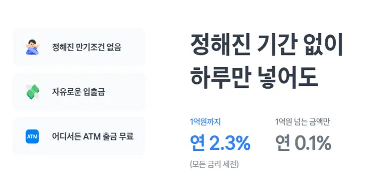 정해진 기간 없이 하루만 넣어도 이자지급 1억원 연 2.3%