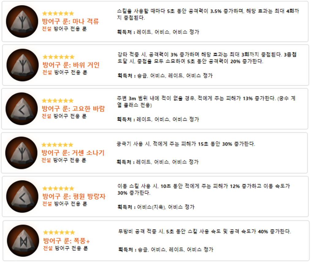 마비노기 모바일