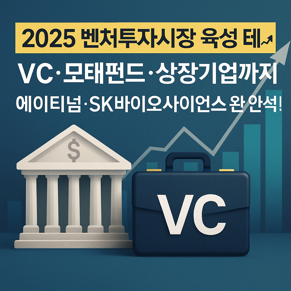 벤처투자시장에 대한 대표 이미지