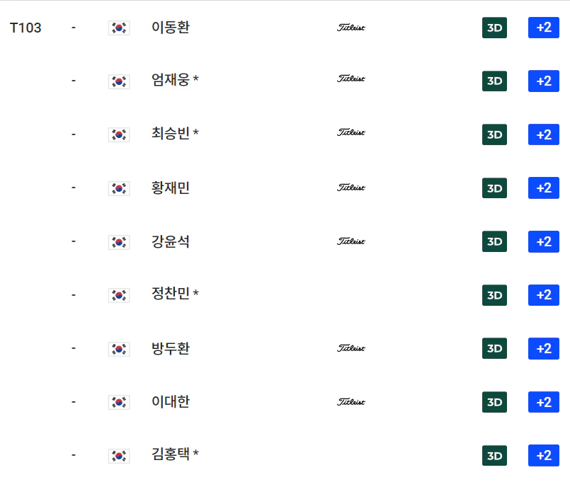 우리금융 챔피언십