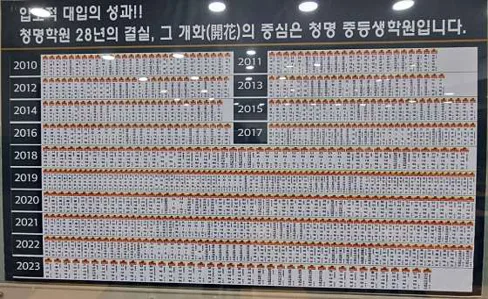 청명중등생학원