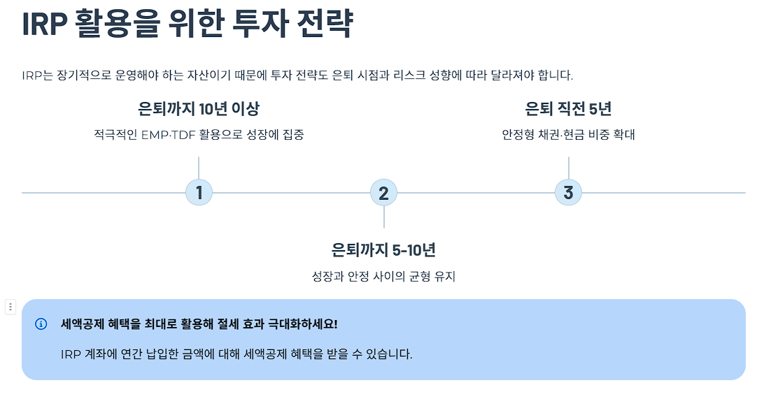 IRP 활용을 위한 투자 전략