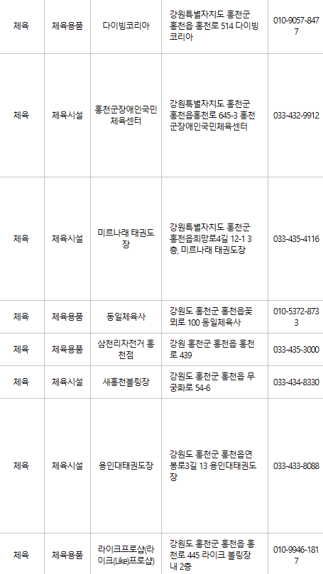 홍천 문화누리카드 사용처