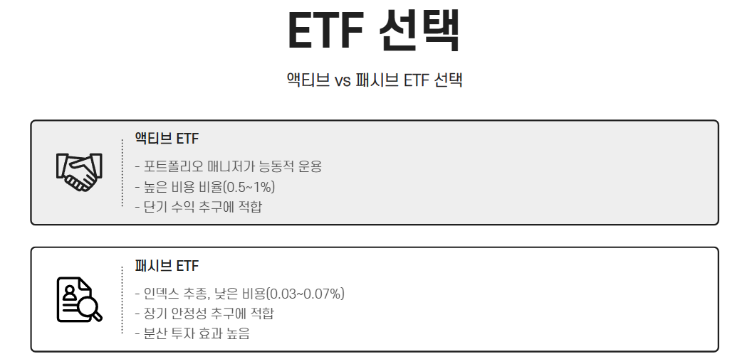 ETF 선택