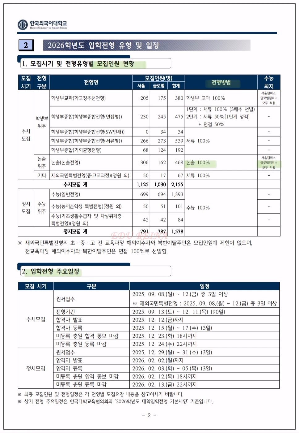 한국외대-2026입학전형 유형 및 일정