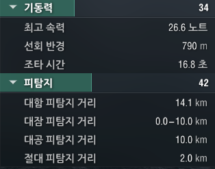 킹조지5세 기본 정보 2