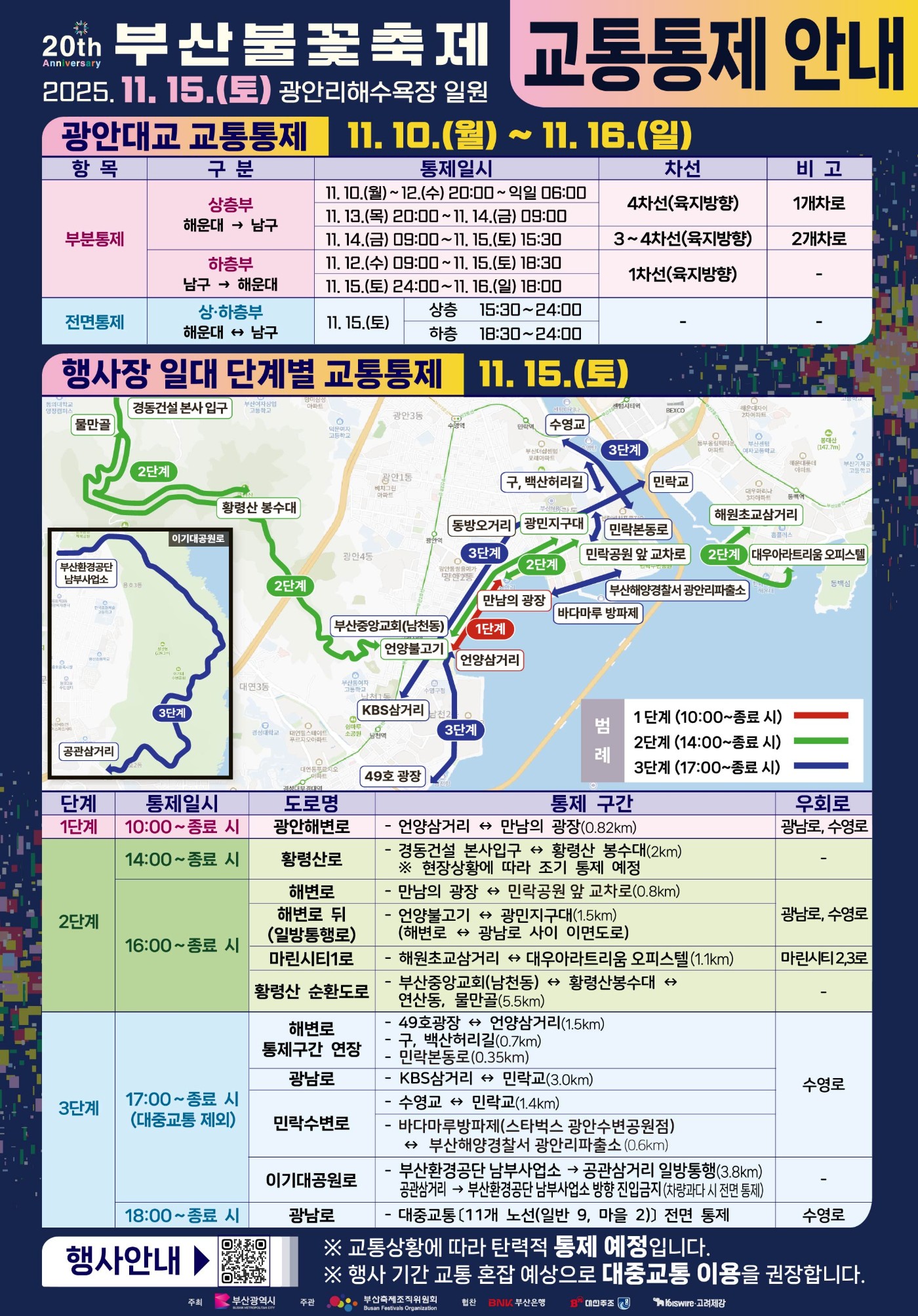 2025 11월15일 20주년 광안리 부산불꽃축제