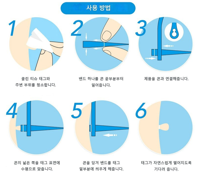 사용방법