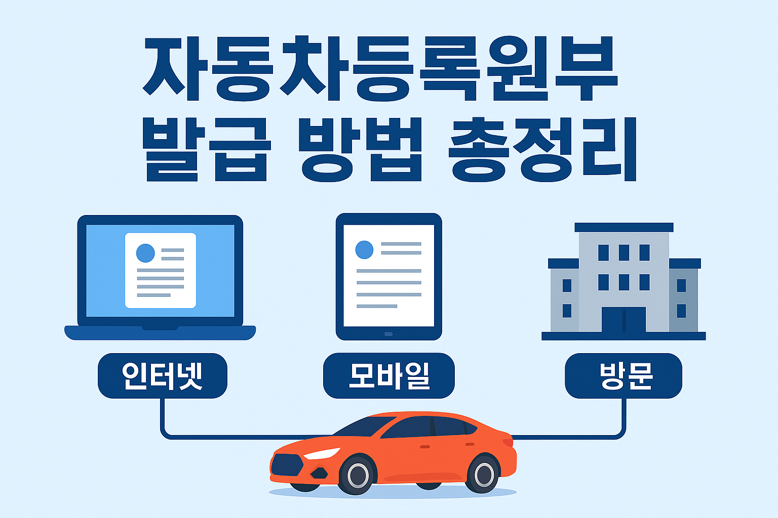 자동차등록원부 발급 방법 총정리