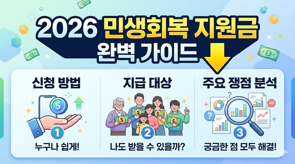 민생회복 지원금 완벽 가이드: 신청 방법, 지급 대상 및 주요 쟁점 분석 2026