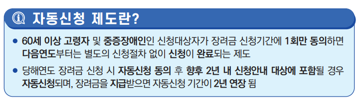 2024년 근로장려금 신청방법, 신청자격, 지급일