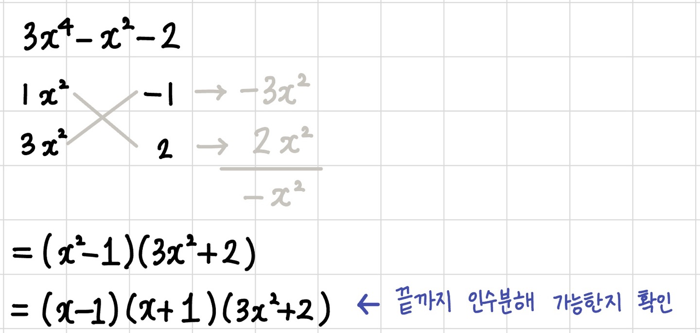 복이차식에서 인수분해가 가능한 경우