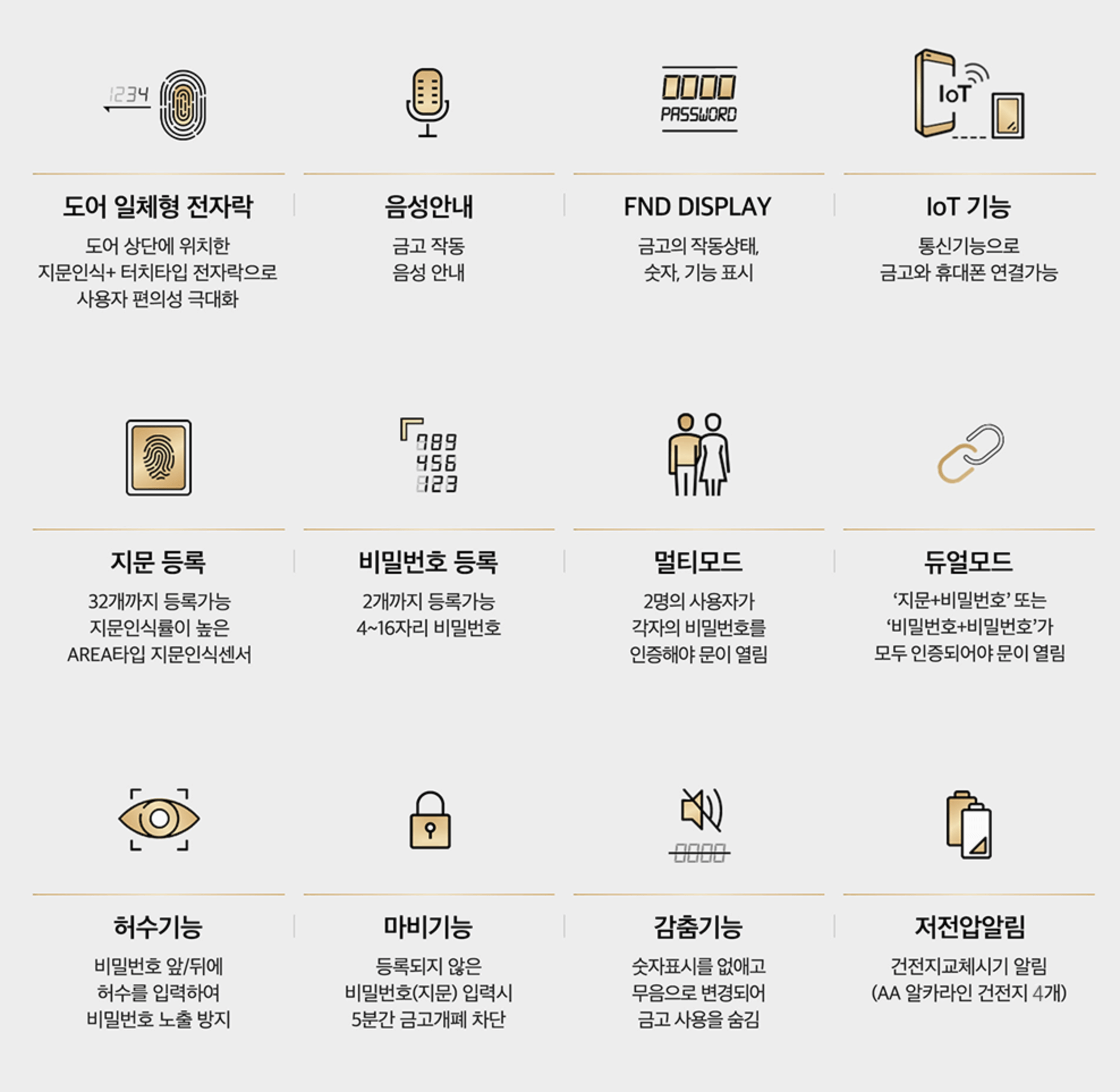 PLD 기능