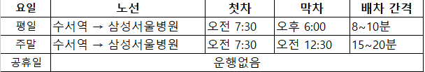 삼성서울병원-수서역SRT-일원역-무료-셔틀버스-승하차위치-운영-시간표-(최신 업데이트)
