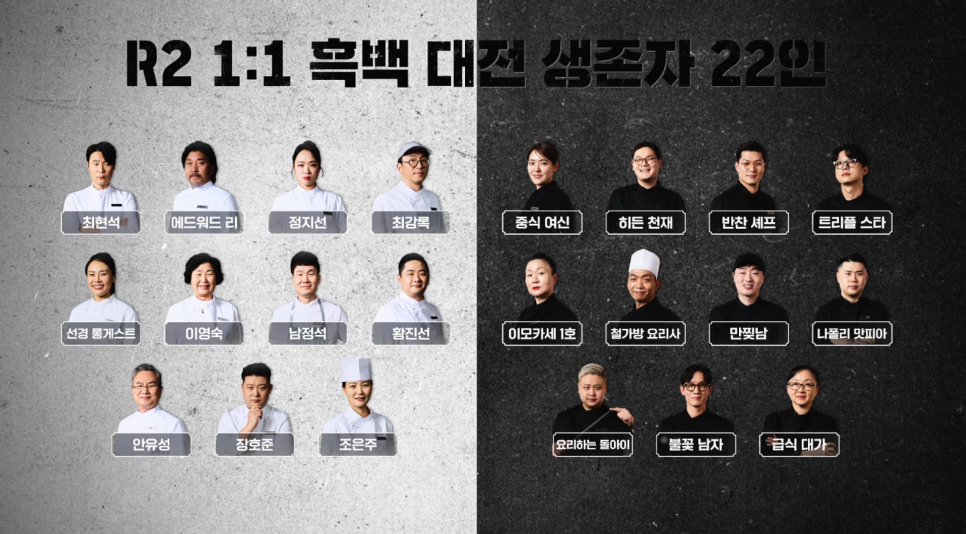 흑백요리사
