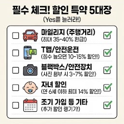 자동차 보험 필수 특약