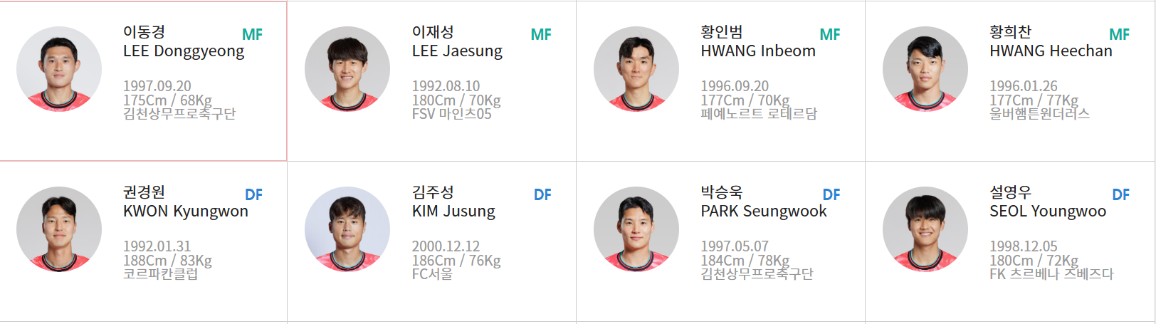 한국 요르단 명단