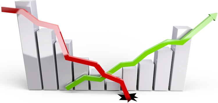 foreign exchange investment strategy