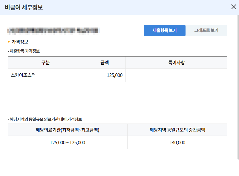 대상포진 예방접종 사진