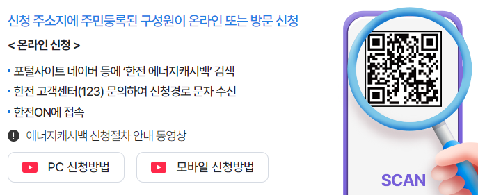 한전-에너지-캐시백-신청-방법