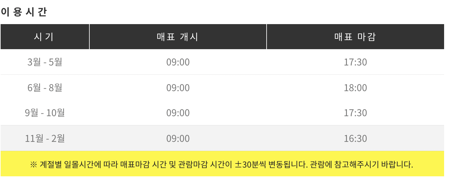 제주 수국 축제