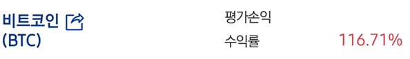 비트코인 현재 수익률