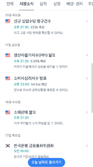 ETF 투자 진짜 쉬움 나도 몰랐는데 지금은 계속 하고 있음