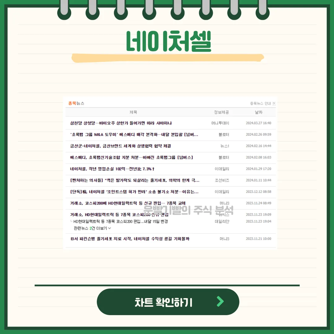 네이처셀 뉴스