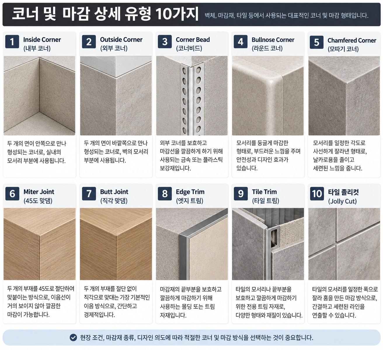 벽체 코너와 모서리 마감의 종류와 명칭1