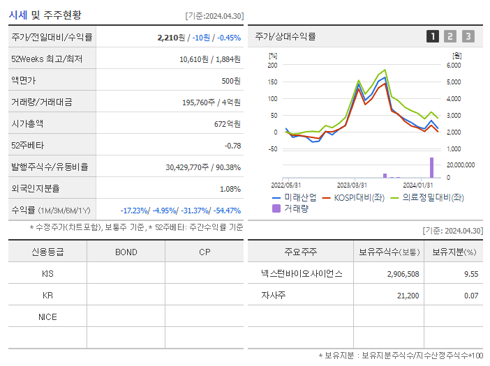 미래산업_기업개요