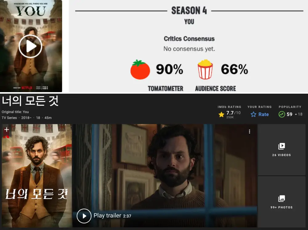 너의 모든 것 시즌 4 평점